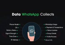 The Controversial WhatsApp Privacy Policy Whatsapp privacy policy