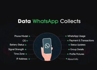 The Controversial WhatsApp Privacy Policy Whatsapp privacy policy